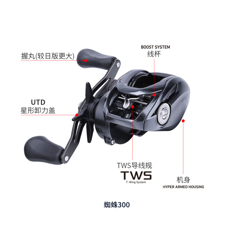 DAIWA TATULA TW 300 Baitcastin - Abu Garcia Reel Max review and price
