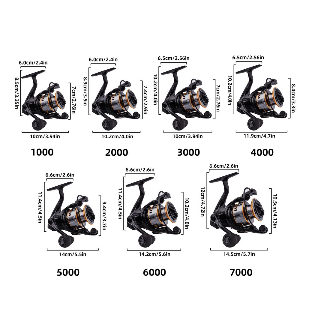 New PX Spinning Fishing Reel F - Surf Reel review and price