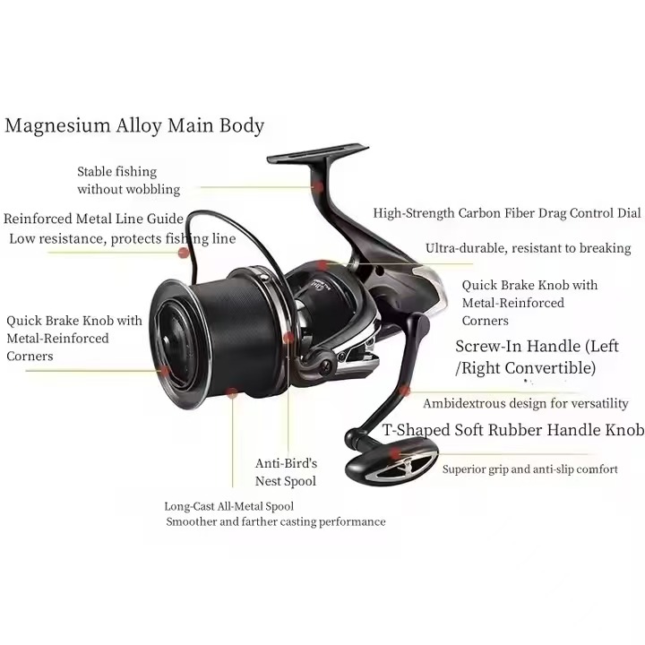 Fishing Reel Carp New  Body 12 - Reel Spare Spool review and price