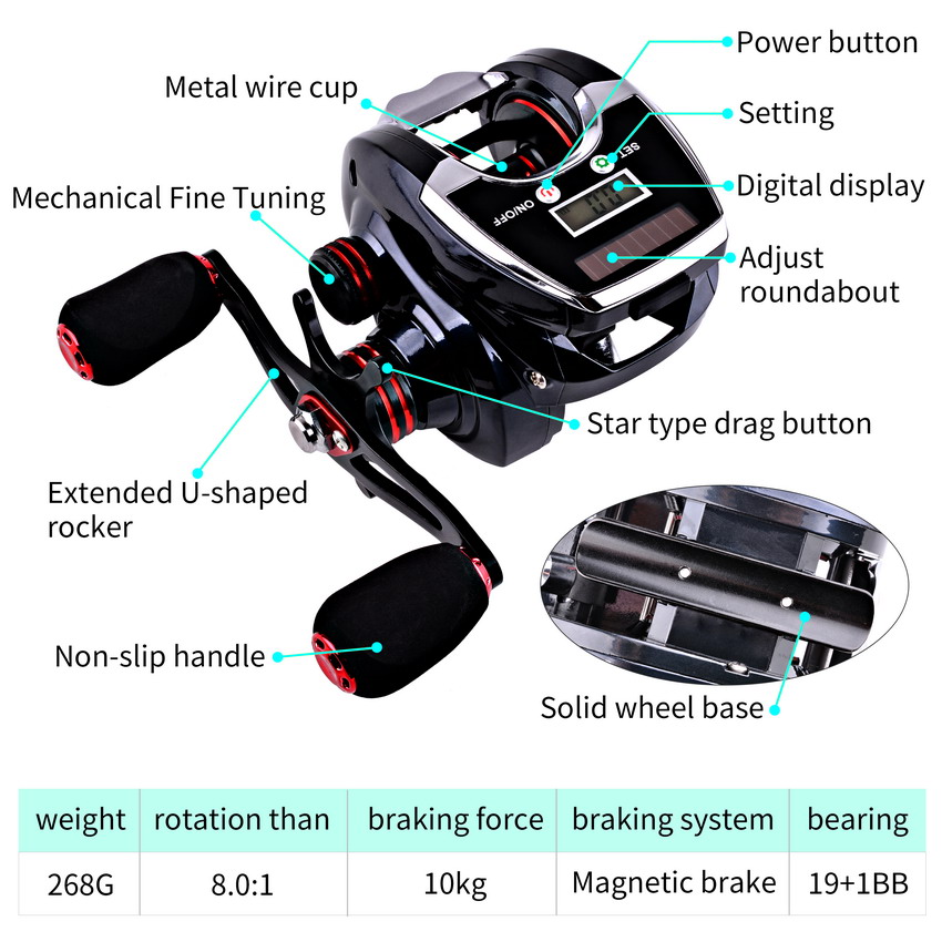 8.0:1 19+1BB Fishing Reel Left - Trolling Reel review and price