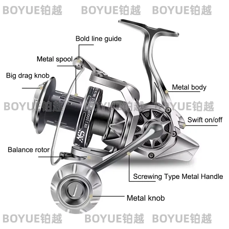 Heavy Duty Saltwater Fishing R - Surf Reel review and price